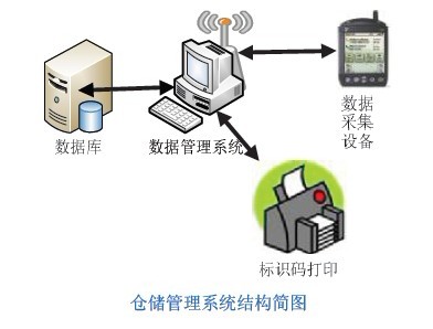 反井鉆機施工
